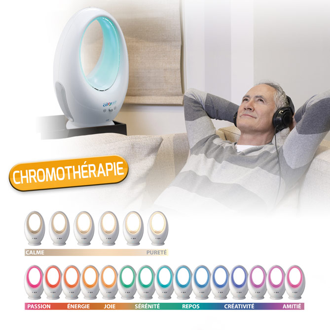 Ventilateur sans pales COLOR-AIR: Ultra silencieux: 50 décibels au niveau maximum