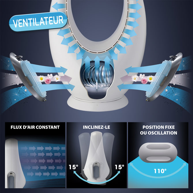 Ventilateur sans pales COLOR-AIR: Maximum puissance: vitesse de l'air 3,8 m/s